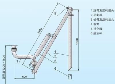 探索QAL1401無(wú)立柱上接汽車鶴管 武漢恒之晟精工制造的零配件革新